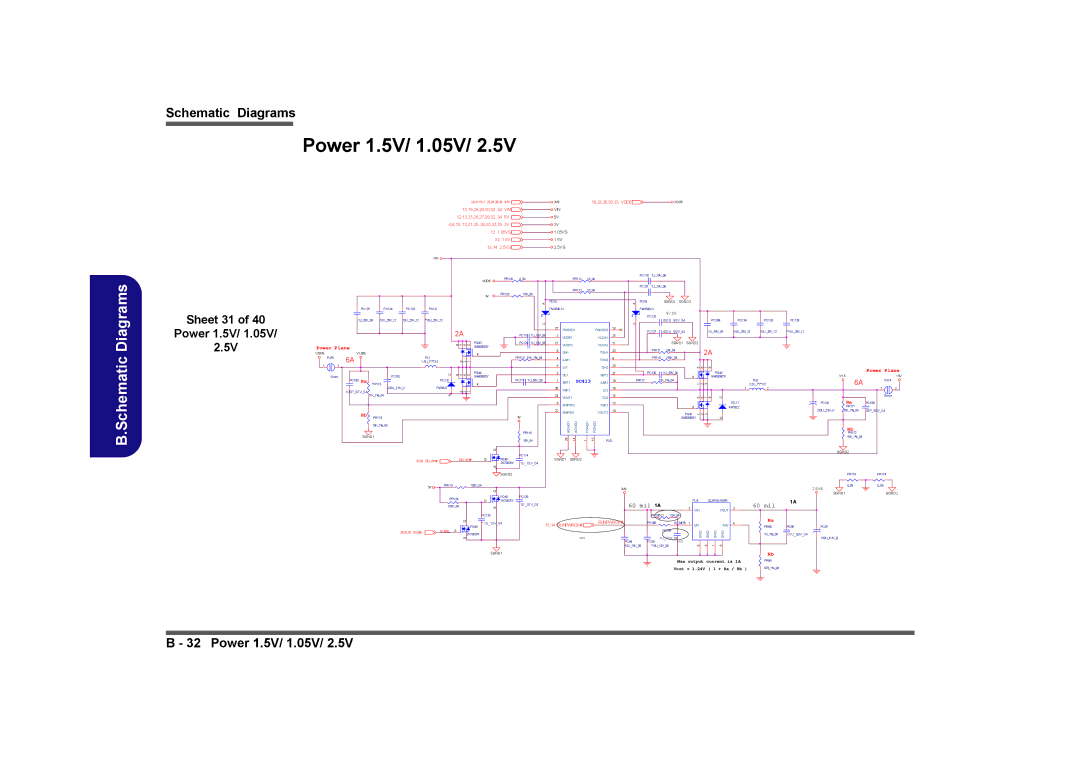 Clevo D901C manual Power 1.5V/ 1.05V, Sheet 31 Power 1.5V, 19,23,26,30,33 VDD5, 13,14 RUNPWROK# 