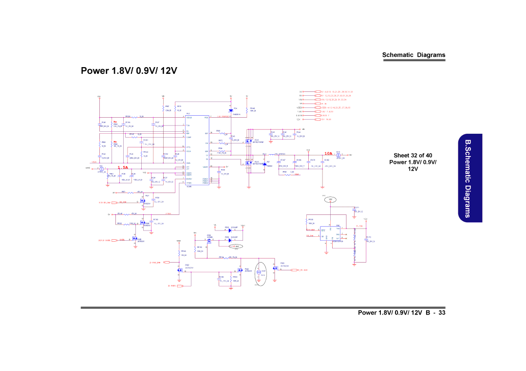 Clevo D901C manual Sheet 32 Power 1.8V 12V, 8VPWRGD C, Vssa, Vtten, 10..13,21,25..28,30,31,33 