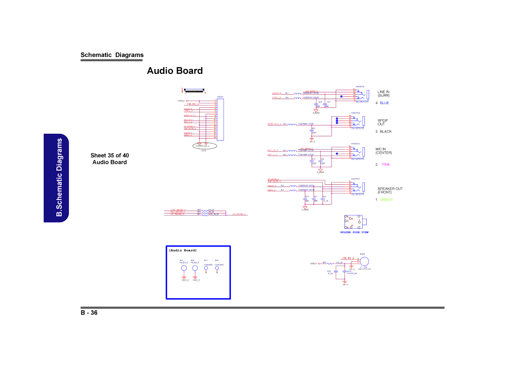 Clevo D901C manual Sheet 35 Audio Board 