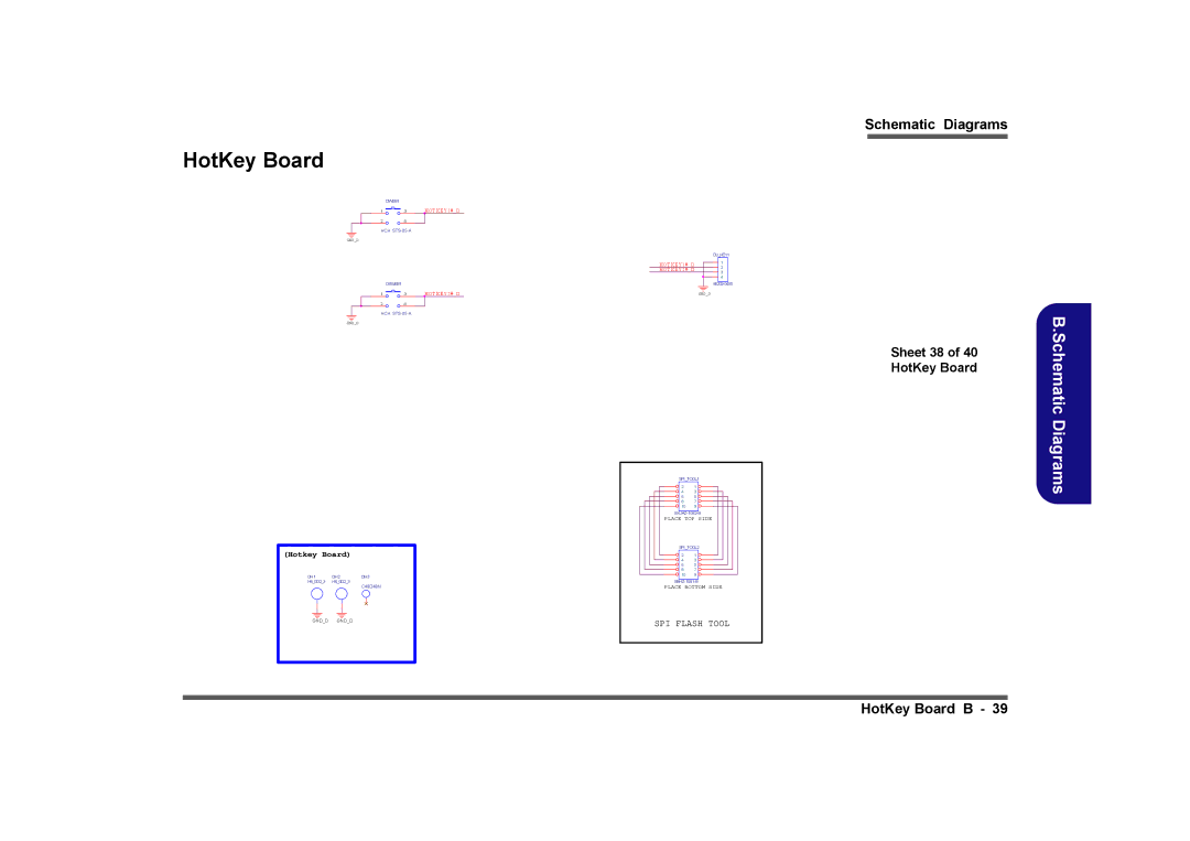 Clevo D901C manual Sheet 38 HotKey Board 