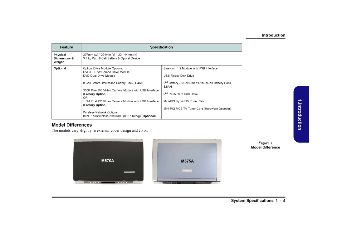 Clevo M575A manual Model difference, Weight Optional 