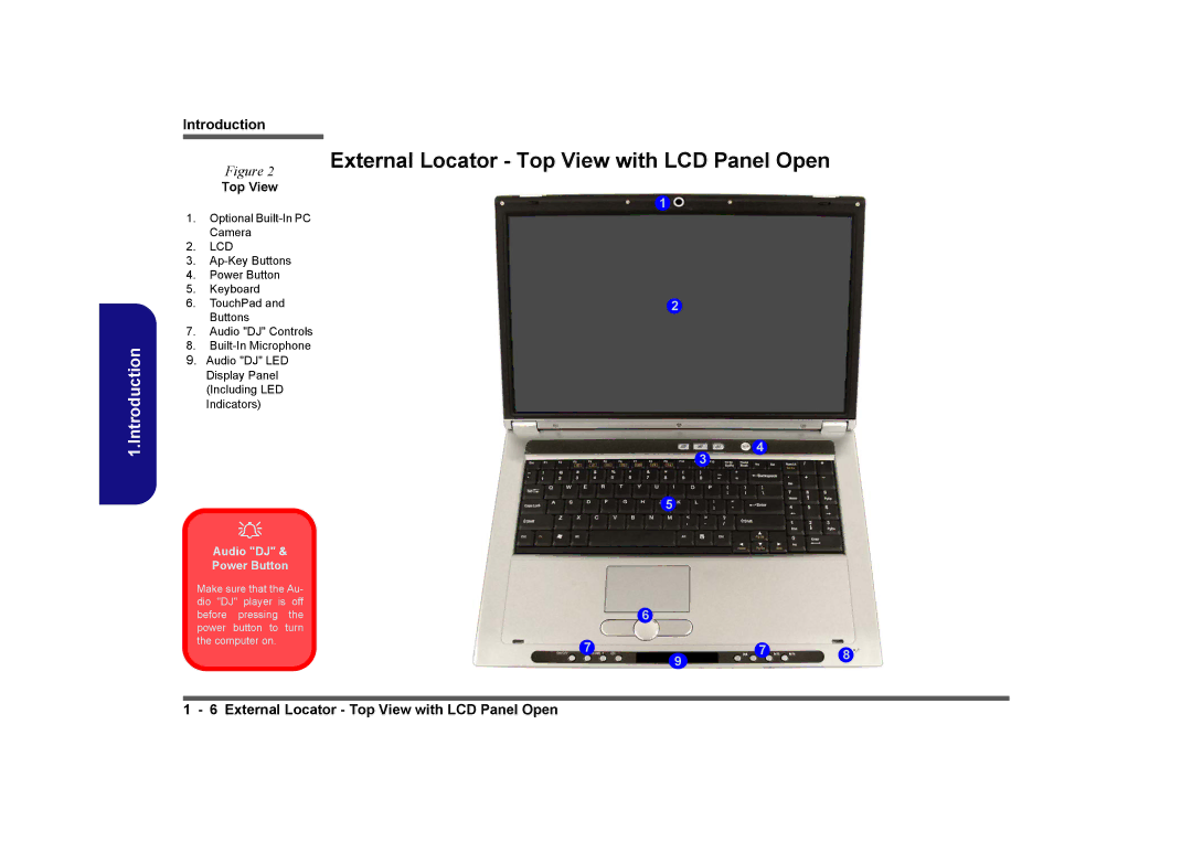 Clevo M575A manual External Locator Top View with LCD Panel Open 