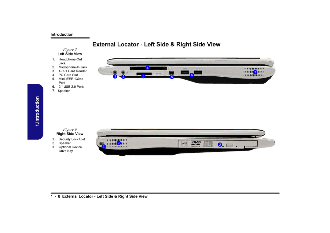 Clevo M575A manual External Locator Left Side & Right Side View, Left Side View 