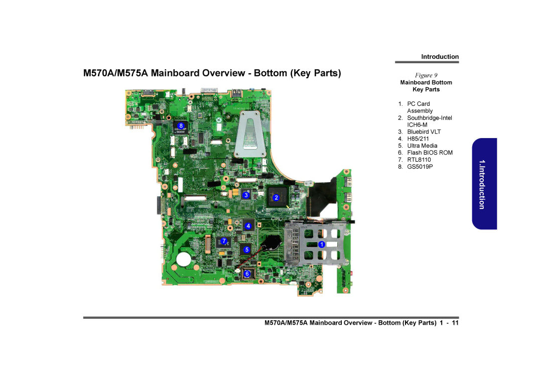 Clevo manual M570A/M575A Mainboard Overview Bottom Key Parts, Mainboard Bottom Key Parts 