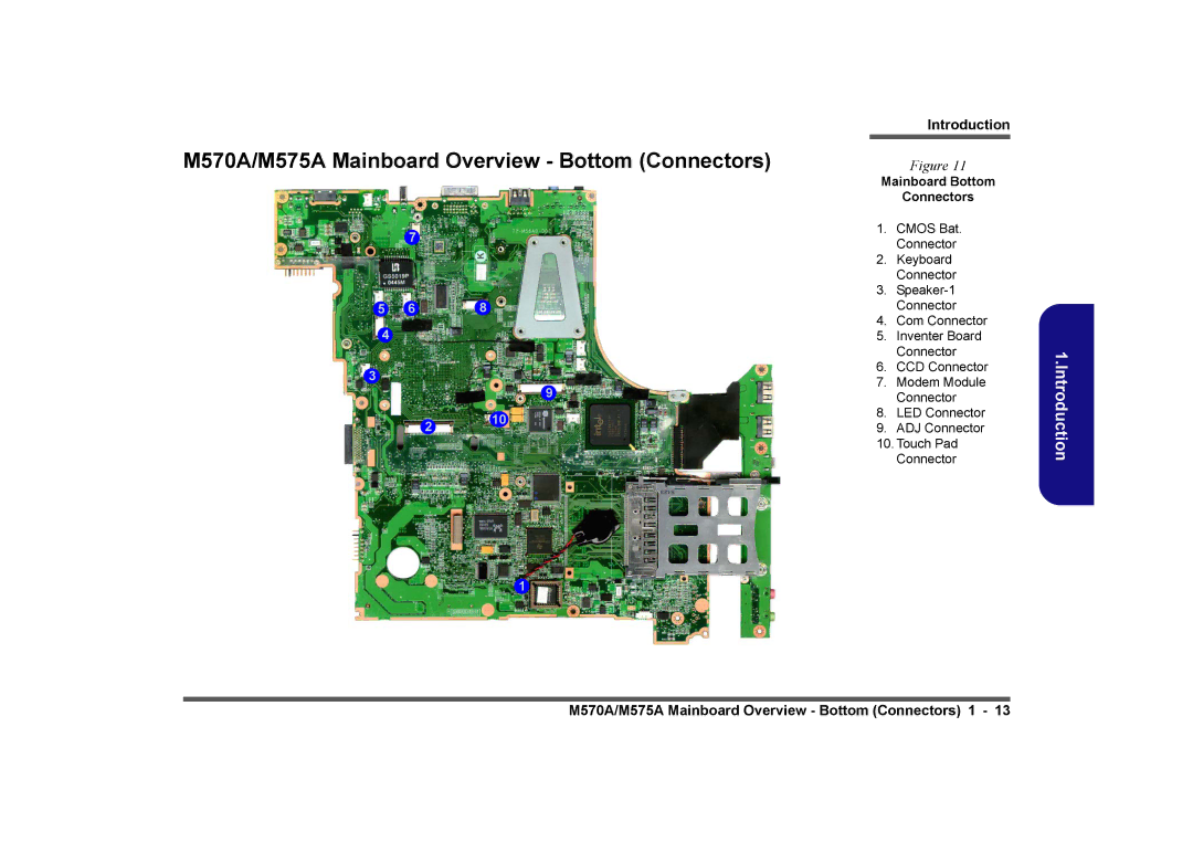 Clevo manual M570A/M575A Mainboard Overview Bottom Connectors, Mainboard Bottom Connectors 