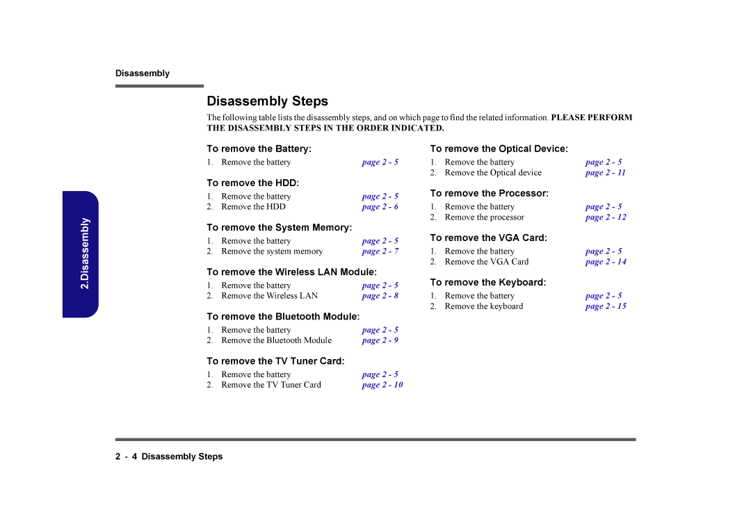 Clevo M575A manual Disassembly Steps 