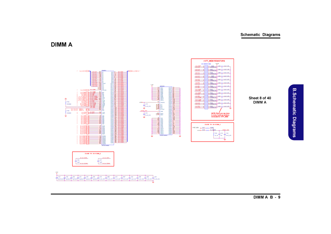 Clevo M575A manual Dimm a, Sheet 8 