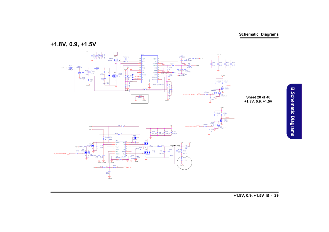 Clevo M575A manual Sheet 28 +1.8V, 0.9, +1.5V, Susb#, Systemon, Mchpg 