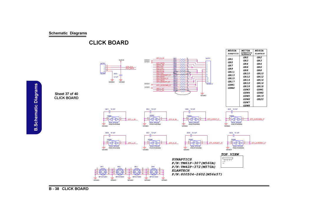 Clevo M575A manual Click Board, Sheet 37 