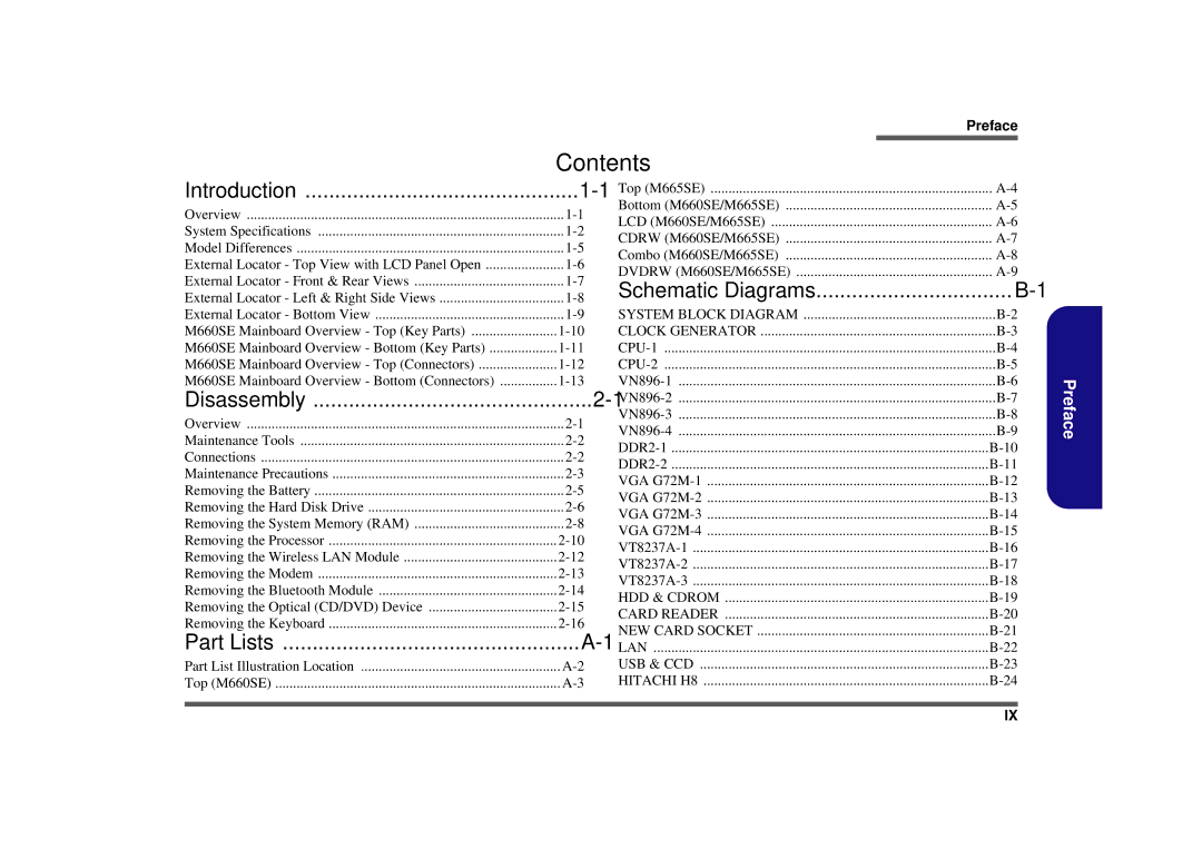 Clevo M665SE manual Contents 