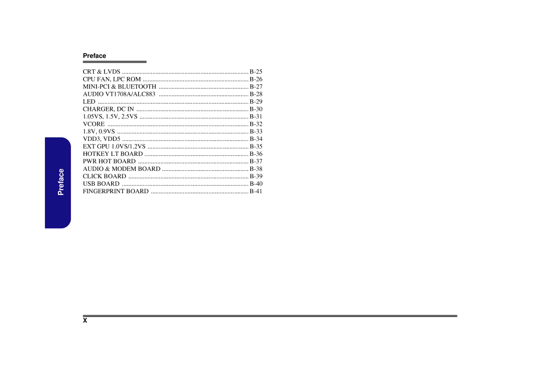 Clevo M665SE manual Vcore 