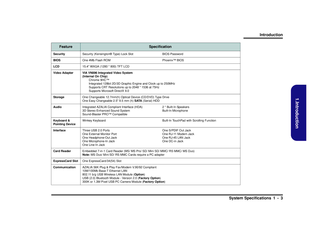 Clevo M665SE manual System Specifications 1 