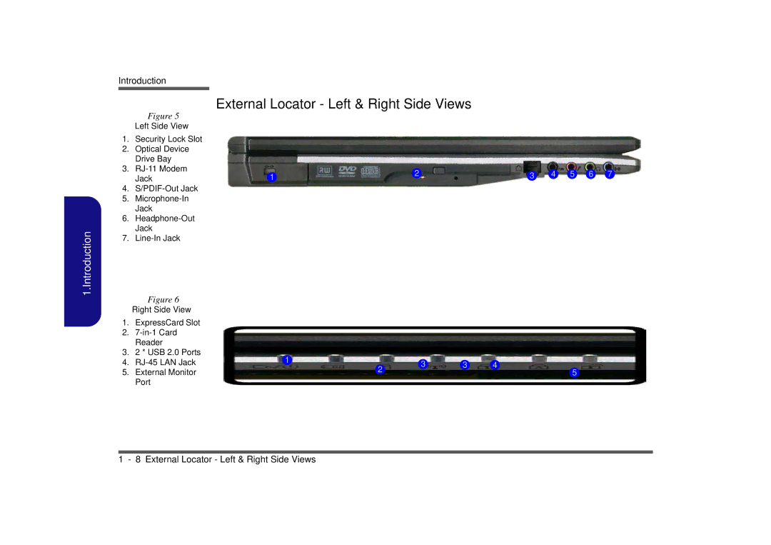 Clevo M665SE manual External Locator Left & Right Side Views, Left Side View 