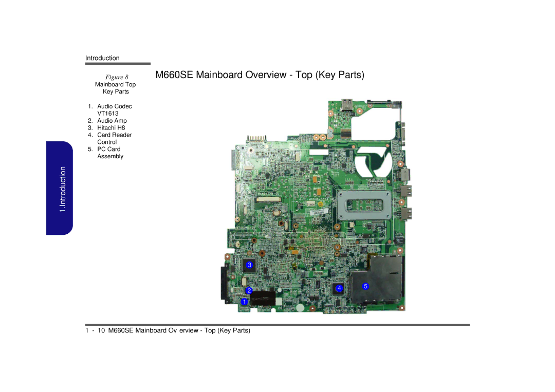 Clevo M665SE manual M660SE Mainboard Overview Top Key Parts, Mainboard Top Key Parts 