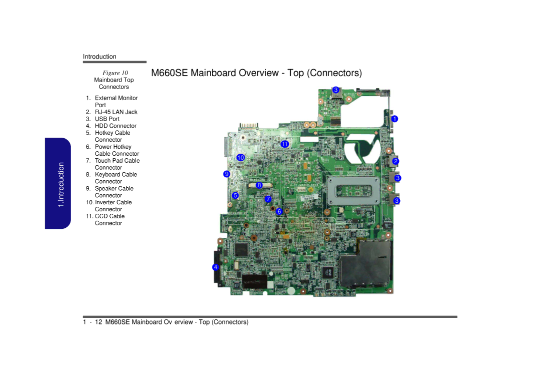 Clevo M665SE manual M660SE Mainboard Overview Top Connectors, Mainboard Top Connectors 