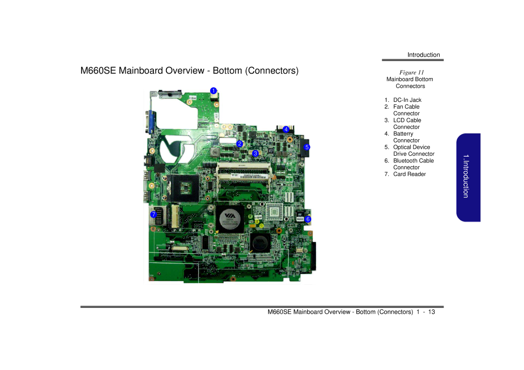 Clevo M665SE manual M660SE Mainboard Overview Bottom Connectors, Mainboard Bottom Connectors 