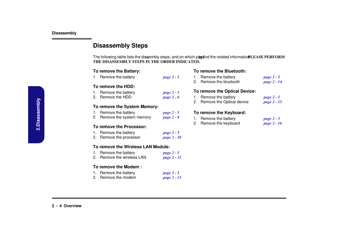 Clevo M665SE manual Disassembly Steps 