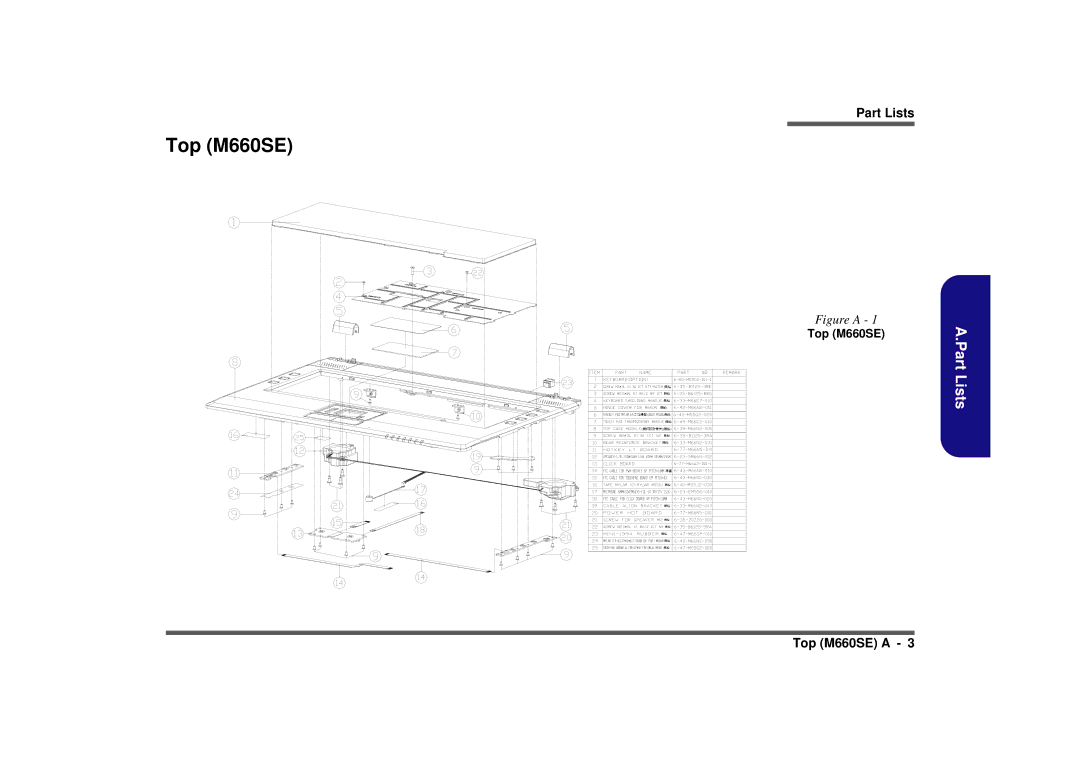 Clevo M665SE manual Top M660SE 