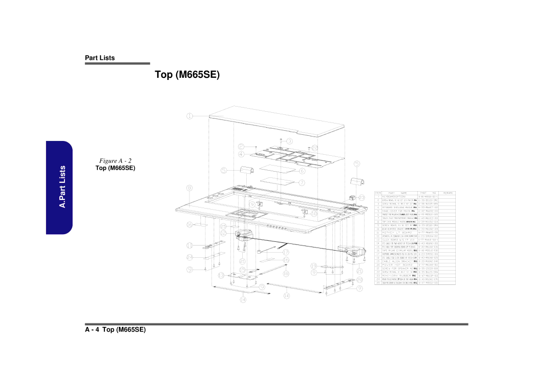 Clevo manual Top M665SE 