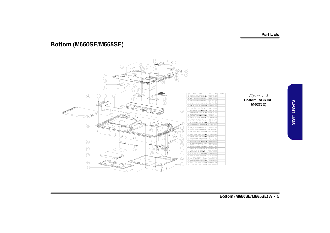 Clevo manual Bottom M660SE/M665SE 