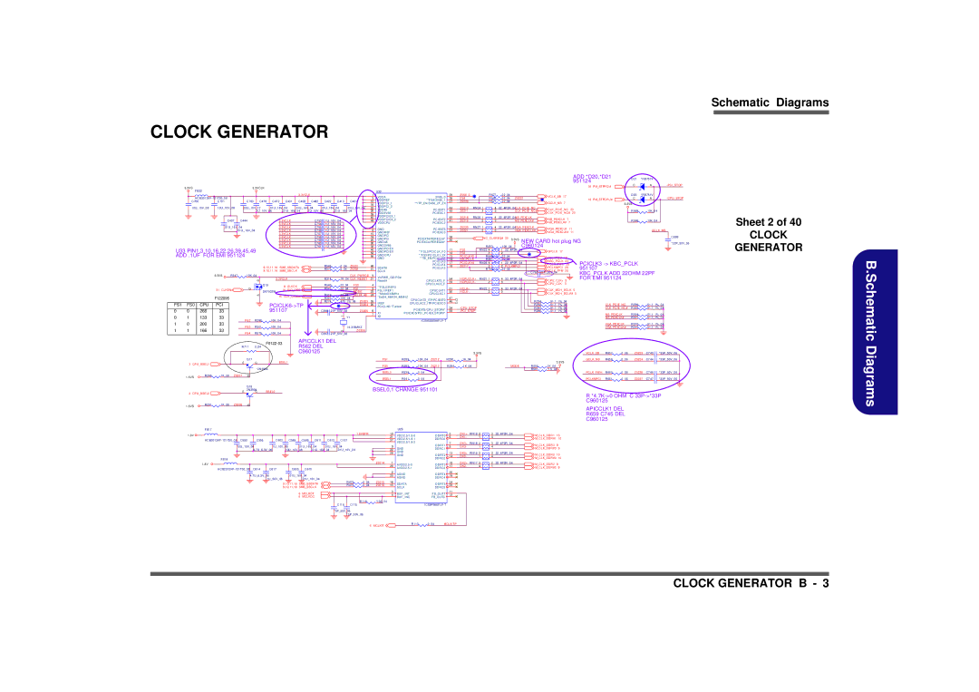 Clevo M665SE manual Clock Generator, Sheet 2 