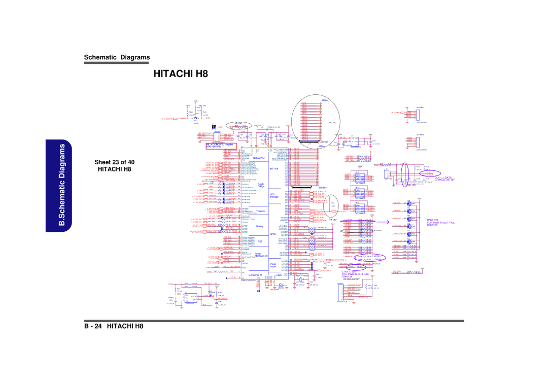 Clevo M665SE manual Hitachi H8, Sheet 23 