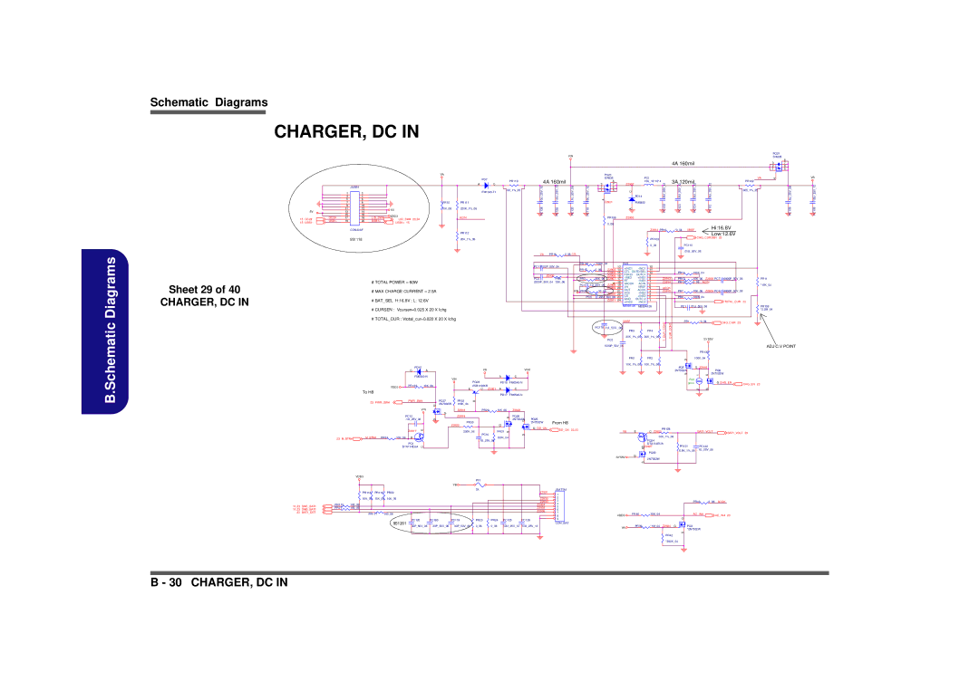 Clevo M665SE manual Charger, Dc, Sheet 29 