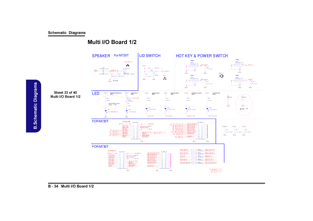 Clevo M730T, M729T, M728T manual Multi I/O Board 1/2, JS PK R7, MSW 1~, 73 0T/ M73 5T D0 CN ?, VS= 2A 