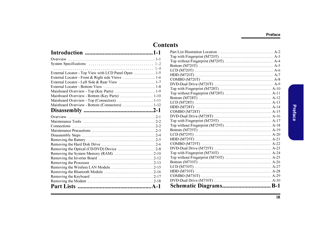 Clevo M728T, M730T, M729T manual Contents 