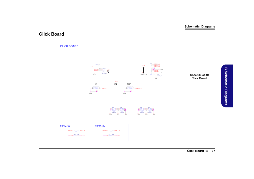 Clevo M730T, M729T, M728T manual Sheet 36 Click Board 