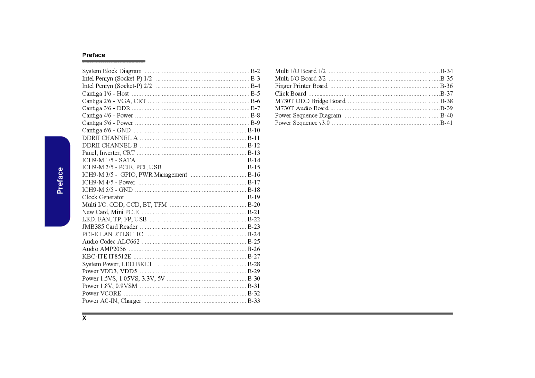 Clevo M730T, M729T, M728T manual Ddrii Channel a Ddrii Channel B 