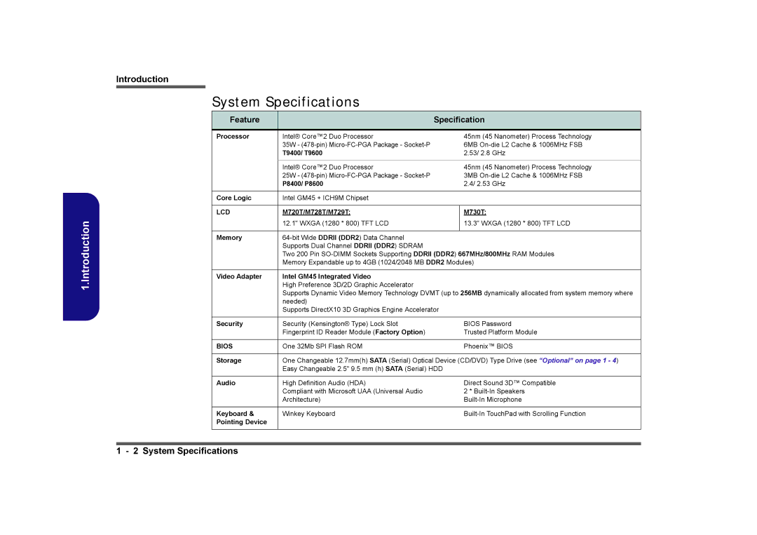 Clevo M728T, M730T, M729T manual System Specifications, Feature Specification 