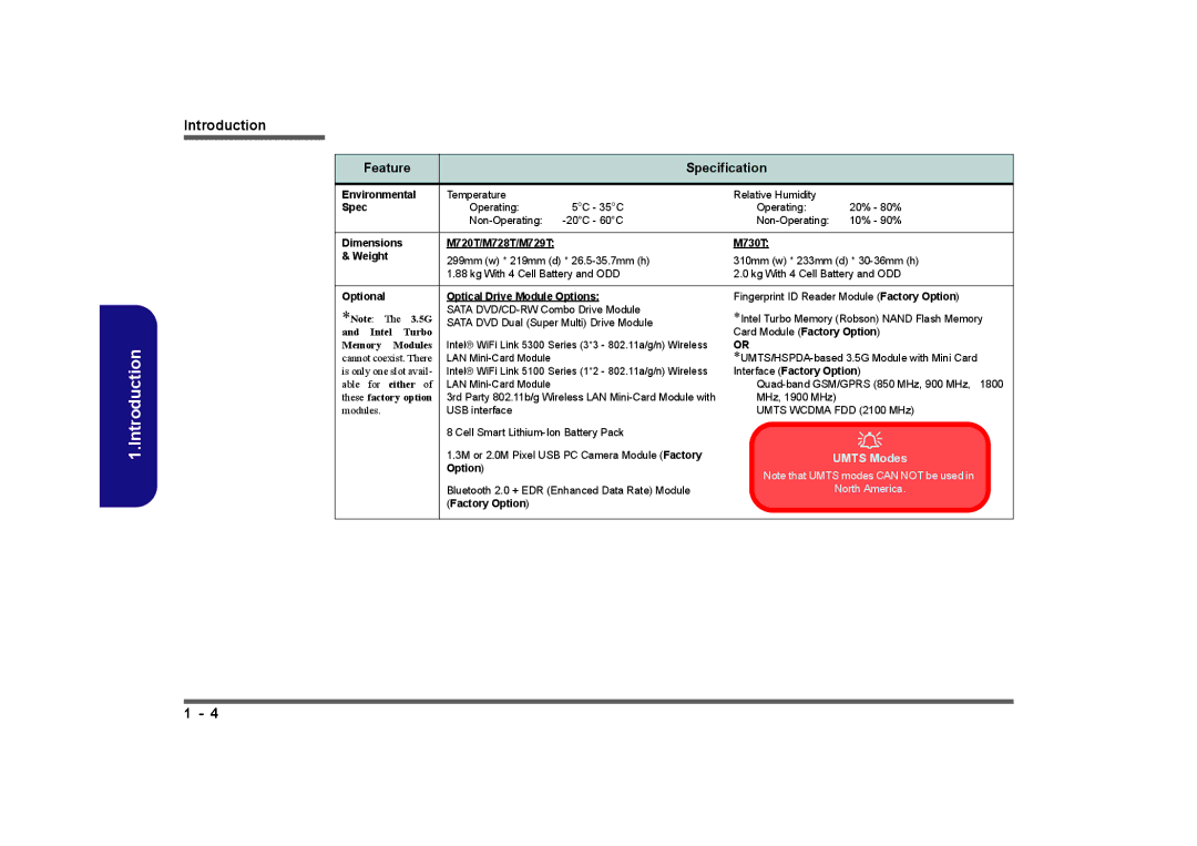 Clevo M729T, M730T, M728T manual Environmental 