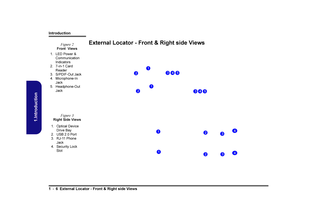 Clevo M730T, M729T, M728T manual External Locator Front & Right side Views, Front Views, Right Side Views 