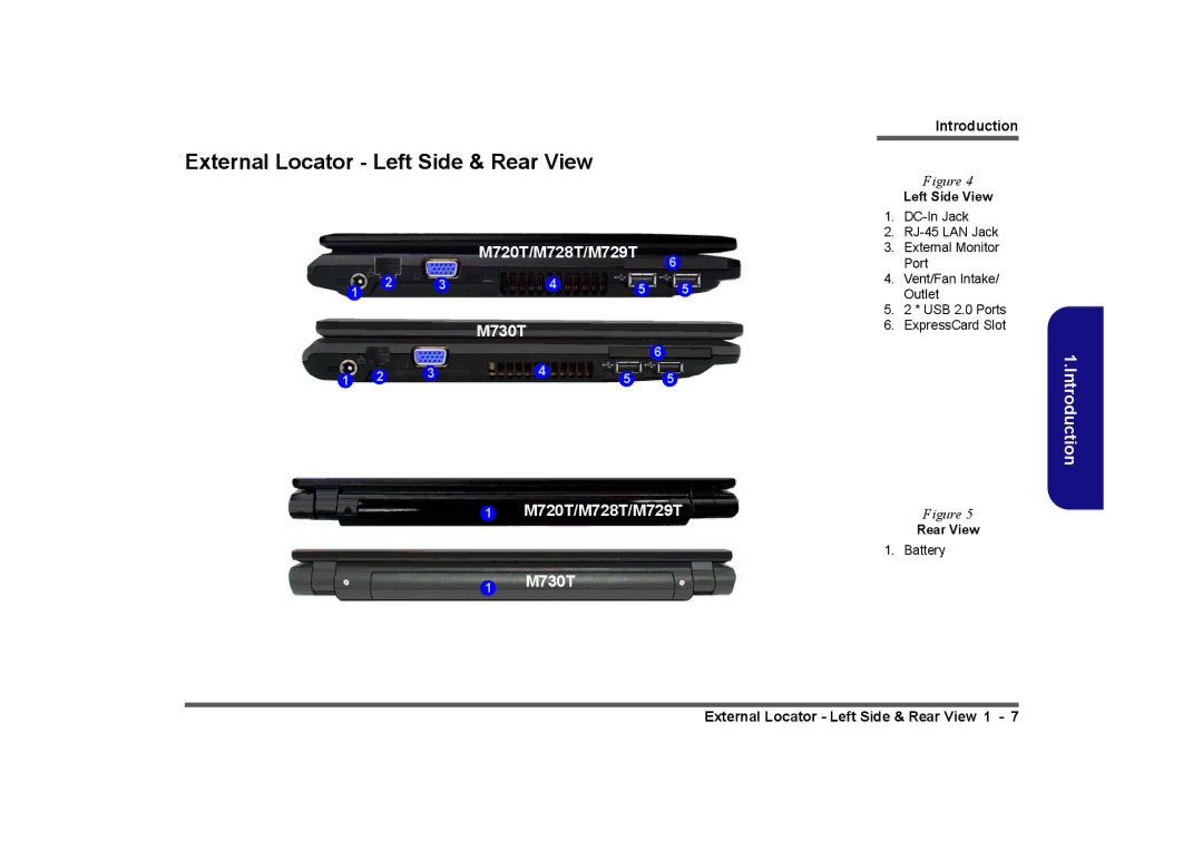 Clevo M729T, M730T, M728T manual External Locator Left Side & Rear View, Left Side View 