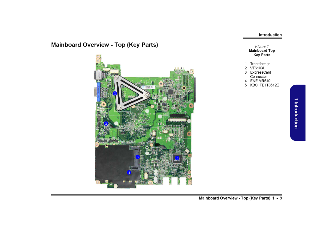 Clevo M730T, M729T, M728T manual Mainboard Overview Top Key Parts, Mainboard Top Key Parts 