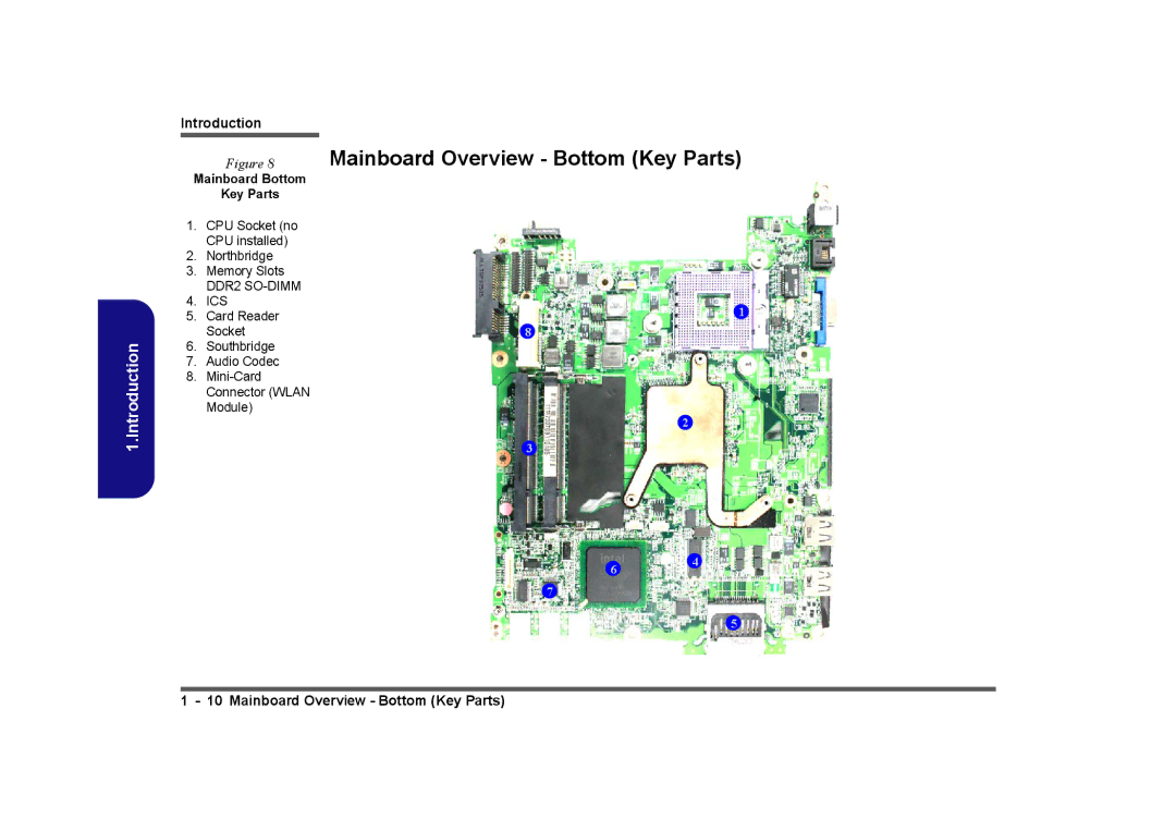 Clevo M729T, M730T, M728T manual Mainboard Overview Bottom Key Parts, Mainboard Bottom Key Parts 