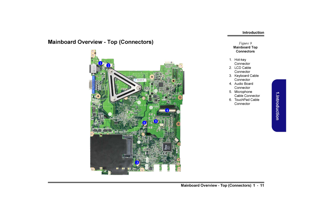 Clevo M728T, M730T, M729T manual Mainboard Overview Top Connectors, Mainboard Top Connectors 