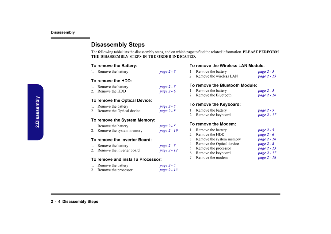 Clevo M729T, M730T, M728T manual Disassembly Steps 