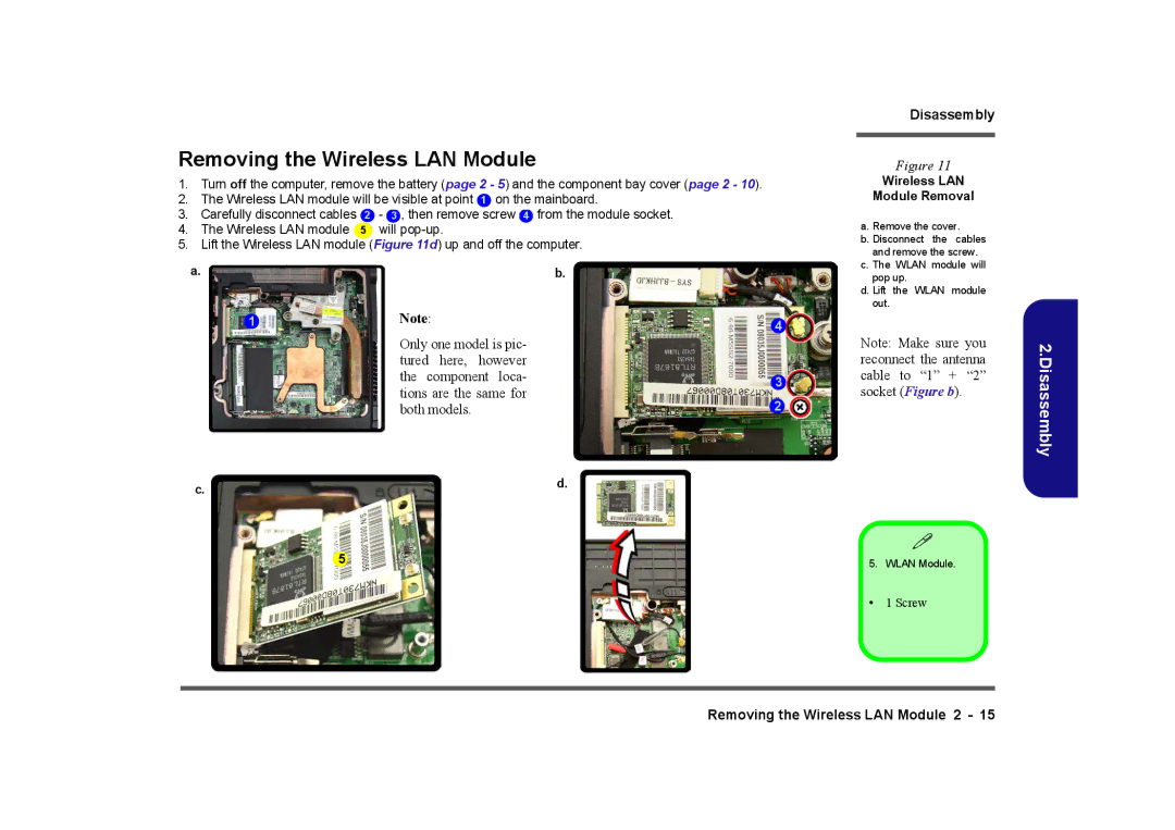 Clevo M730T, M729T, M728T manual Removing the Wireless LAN Module, Wireless LAN Module Removal 