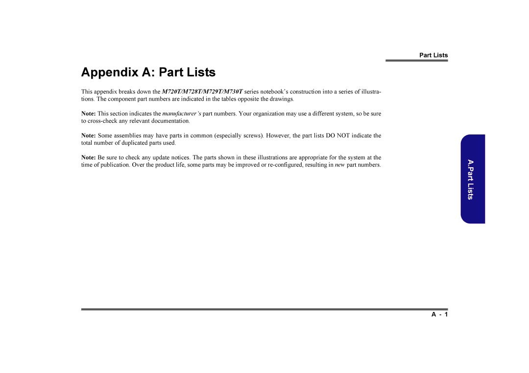 Clevo M730T, M729T, M728T manual Appendix a Part Lists 