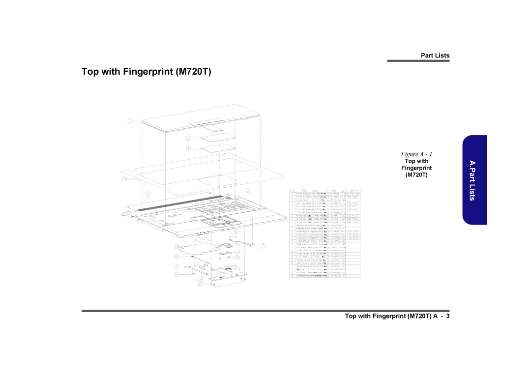 Clevo M728T, M730T, M729T manual Top with Fingerprint M720T 