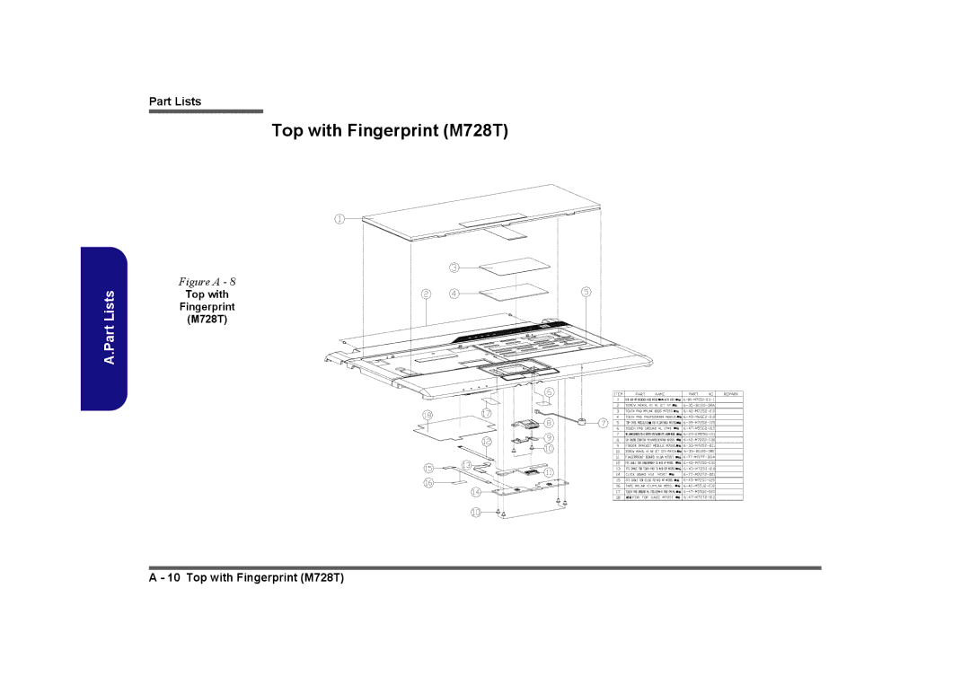 Clevo M730T, M729T manual Top with Fingerprint M728T 