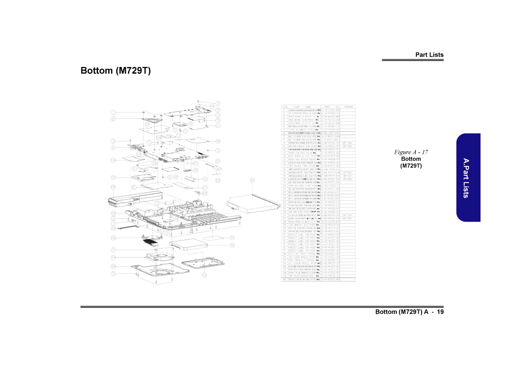 Clevo M730T, M728T manual Bottom M729T 