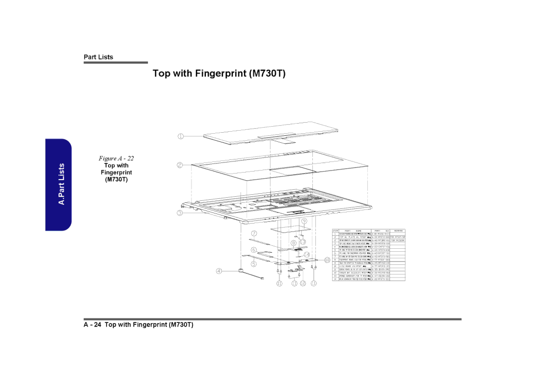 Clevo M728T, M729T manual Top with Fingerprint M730T 