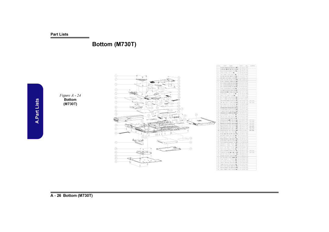 Clevo M729T, M728T manual Bottom M730T 