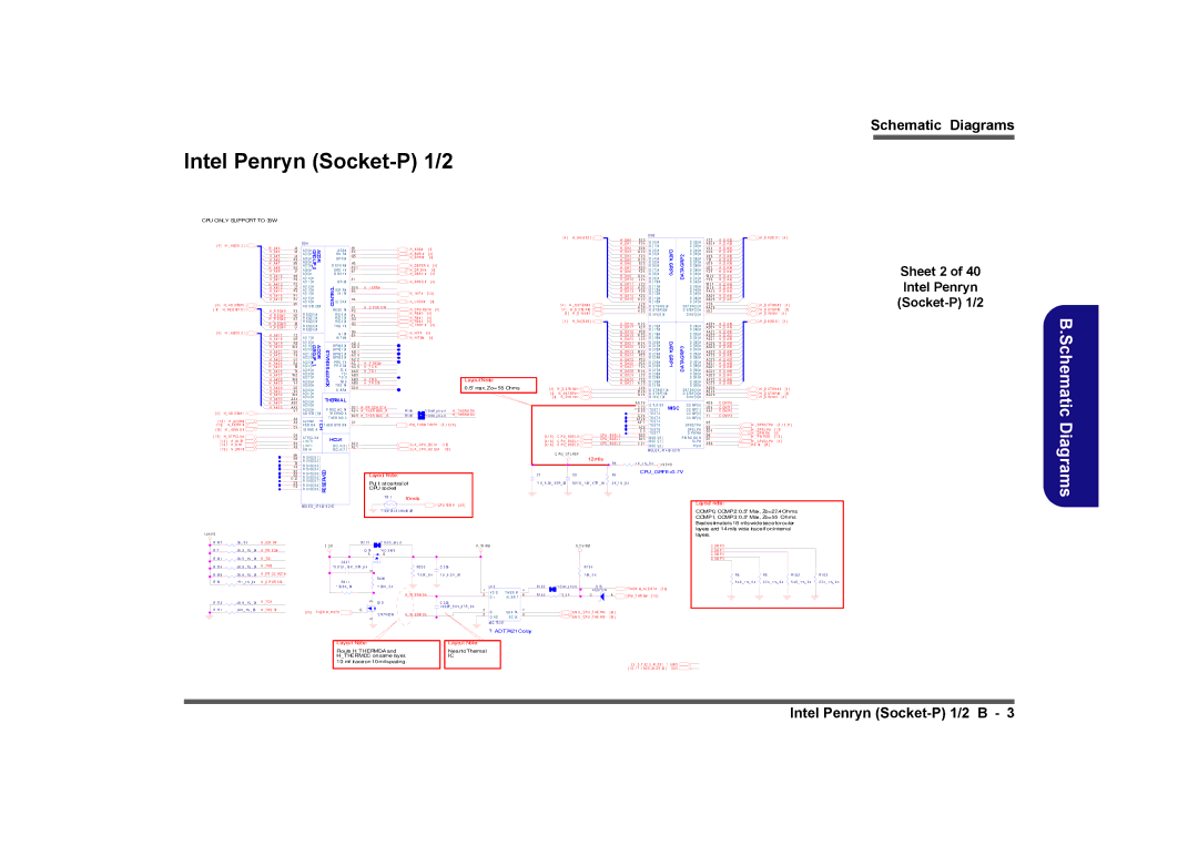 Clevo M728T, M730T, M729T manual Intel Penryn Socket-P 1/2, 12mils, 10mils Layout, U Te M P 