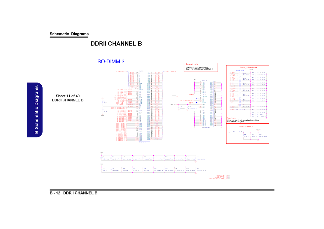 Clevo M728T, M730T, M729T manual Ddrii Channel B 