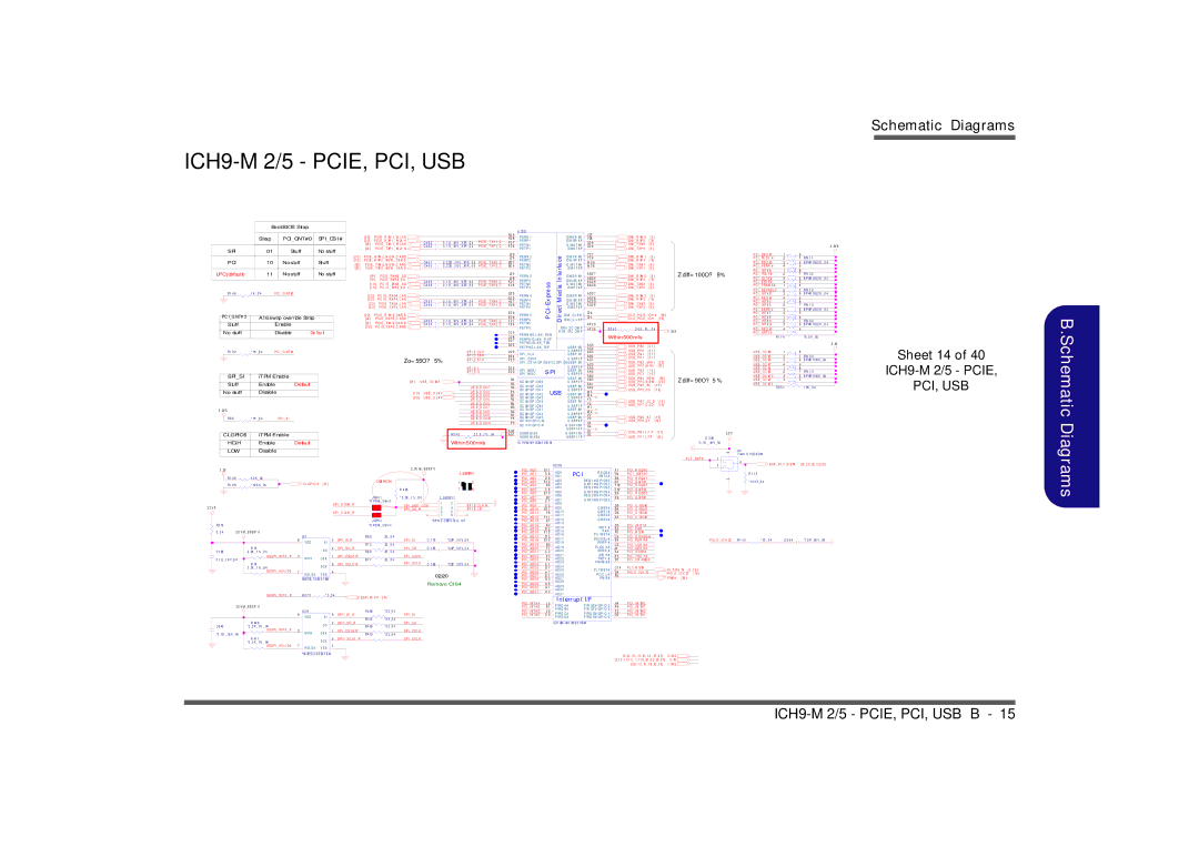 Clevo M728T, M730T, M729T manual ICH9-M 2/5 PCIE, PCI, USB, Sheet 14 ICH9-M 2/5 Pcie 