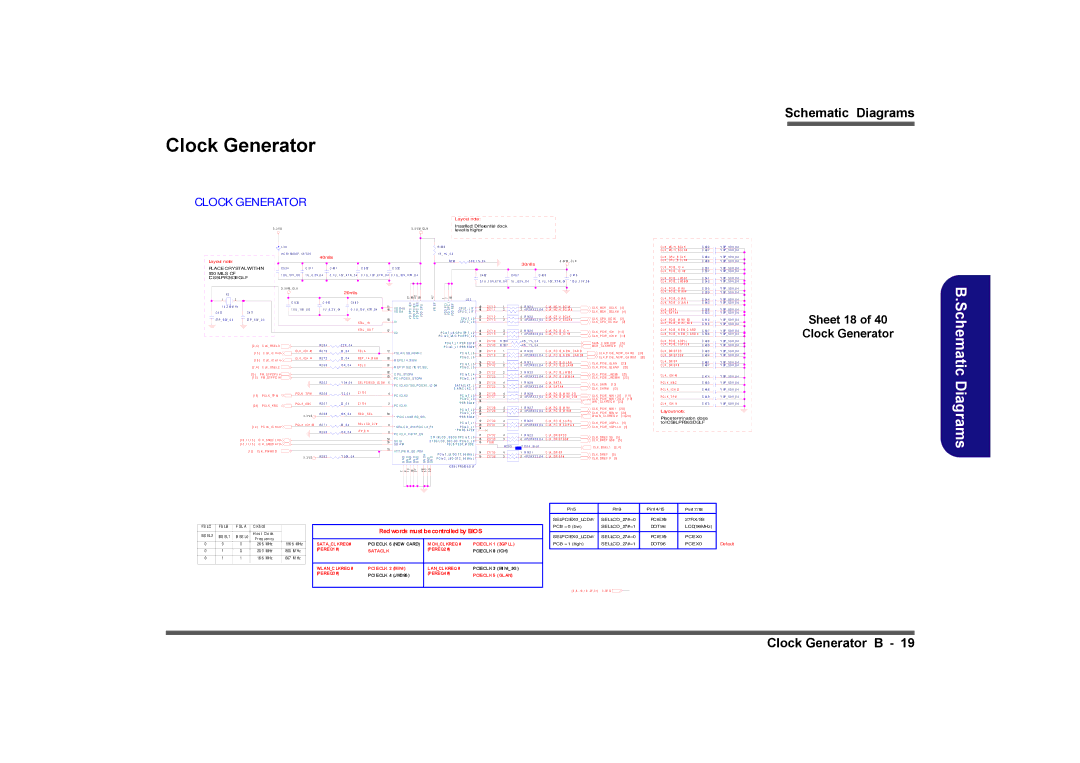 Clevo M730T, M729T, M728T manual Sheet 18 Clock Generator, 40mils 